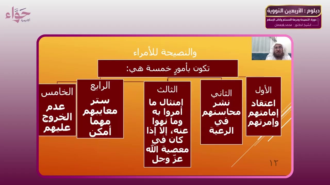 دورة النصيحة وحرمة المسلم وآداب الإسلام - دبلوم الأربعين النووية - الشيخ د. محمد باجعمان