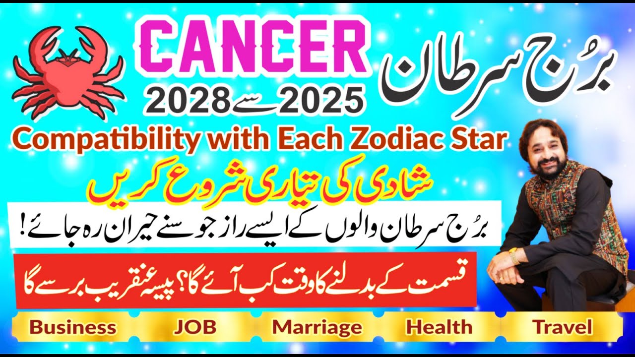 Secrets of Cancer Personalities | Cancer Traits | Horoscope Secrets | Dawood Gee Dawood