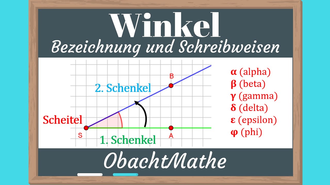 Winkel: Bezeichnung und Schreibweisen | ganz einfach erklärt | Geometrie | ObachtMathe