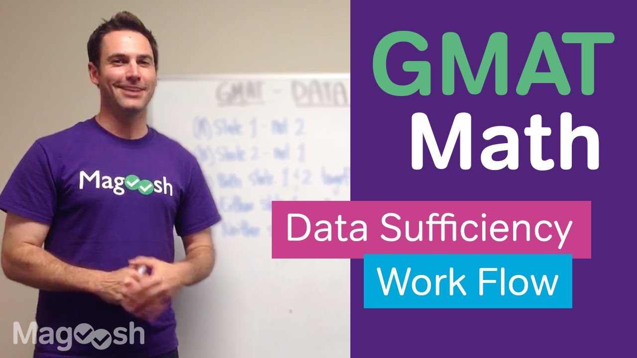 GMAT Math: Sample Data Sufficiency Workflow