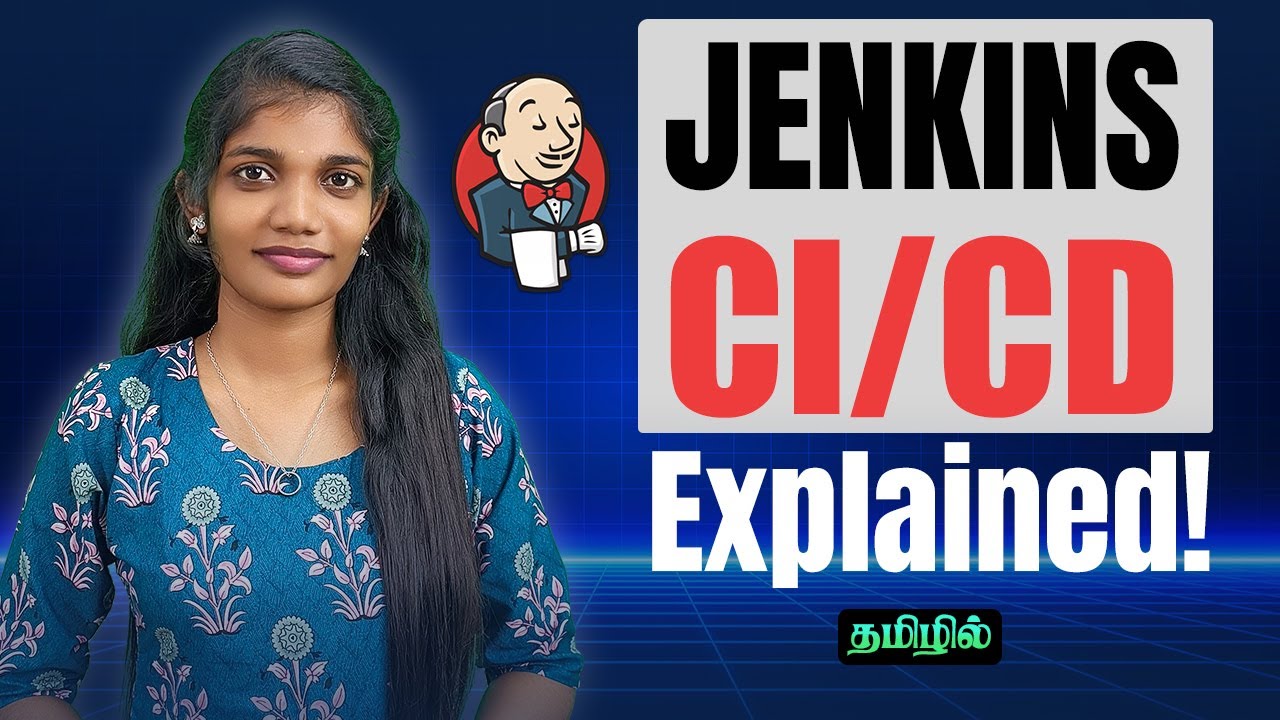 Объяснение концепций CI/CD в Jenkins | Непрерывная интеграция и непрерывная доставка для начинающ...