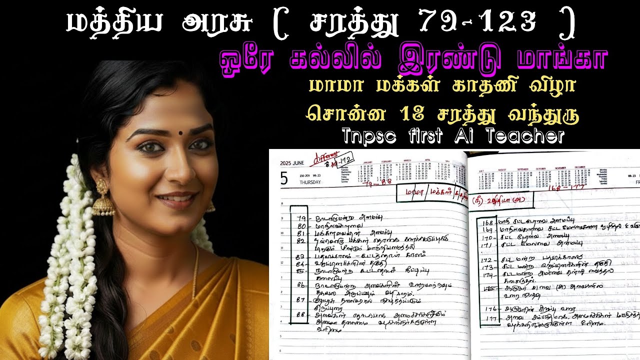 Tnpsc first Ai Teacher | Polity | மத்திய அரசு சரத்து 79-123 | vr Tnpsc 