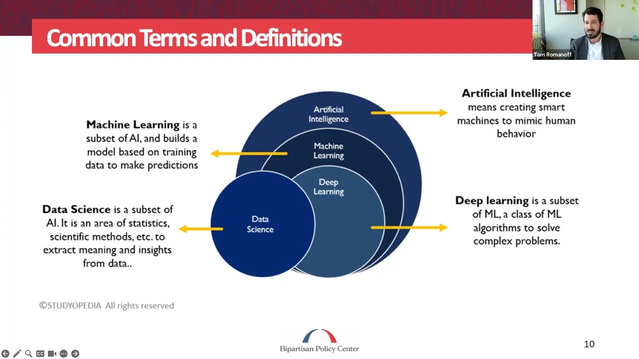 Alliance Discussion with Tom Romanoff, Bipartisan Policy Center