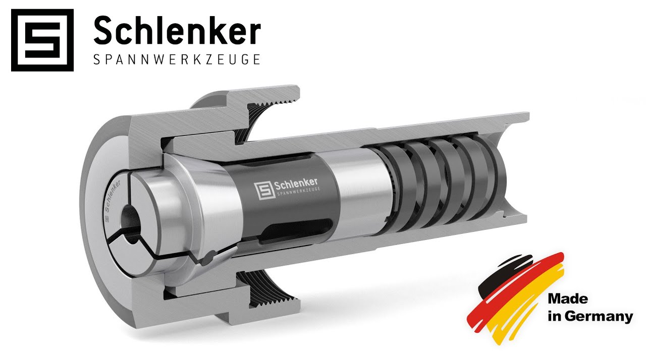 Complete solutions for clamping systems