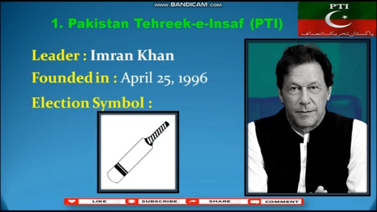 Political Leaders and their parties in 2022 | political parties in Pakistan