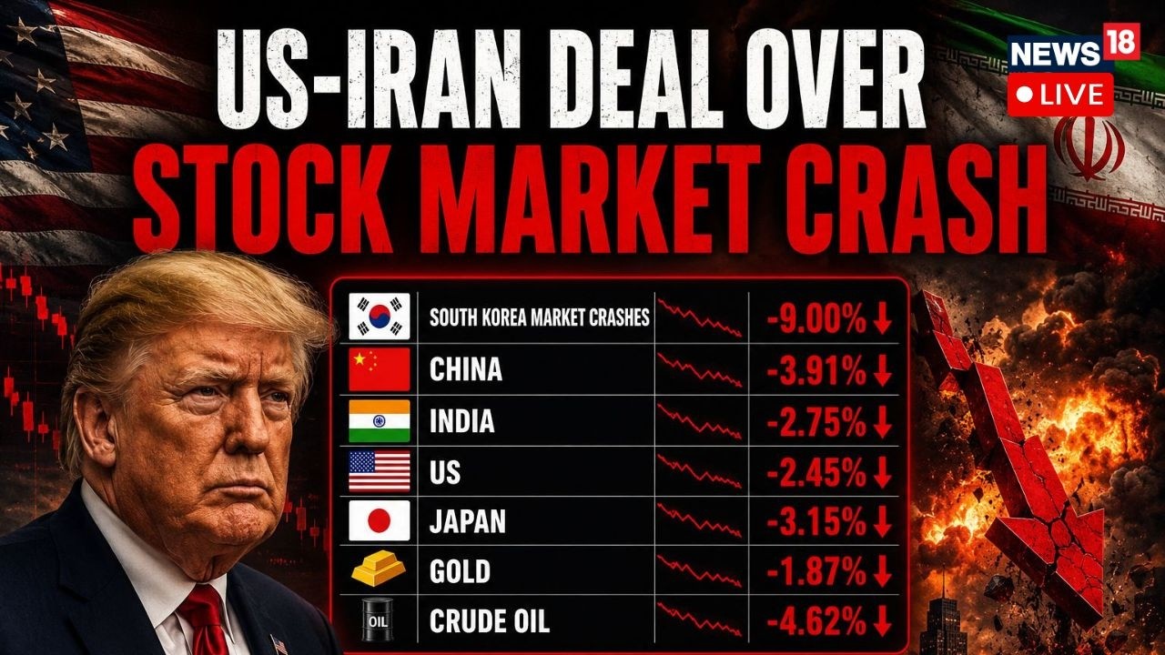 LIVE: Global Markets Crash After Trump Declares War Again | Dow, Nasdaq, Sensex, Oil Surge | N18G