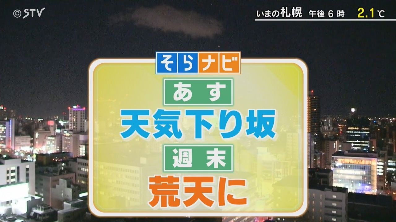 あすの北海道　天気下り坂…週末は荒天に【上原予報士と兼子アナのそらナビ】
