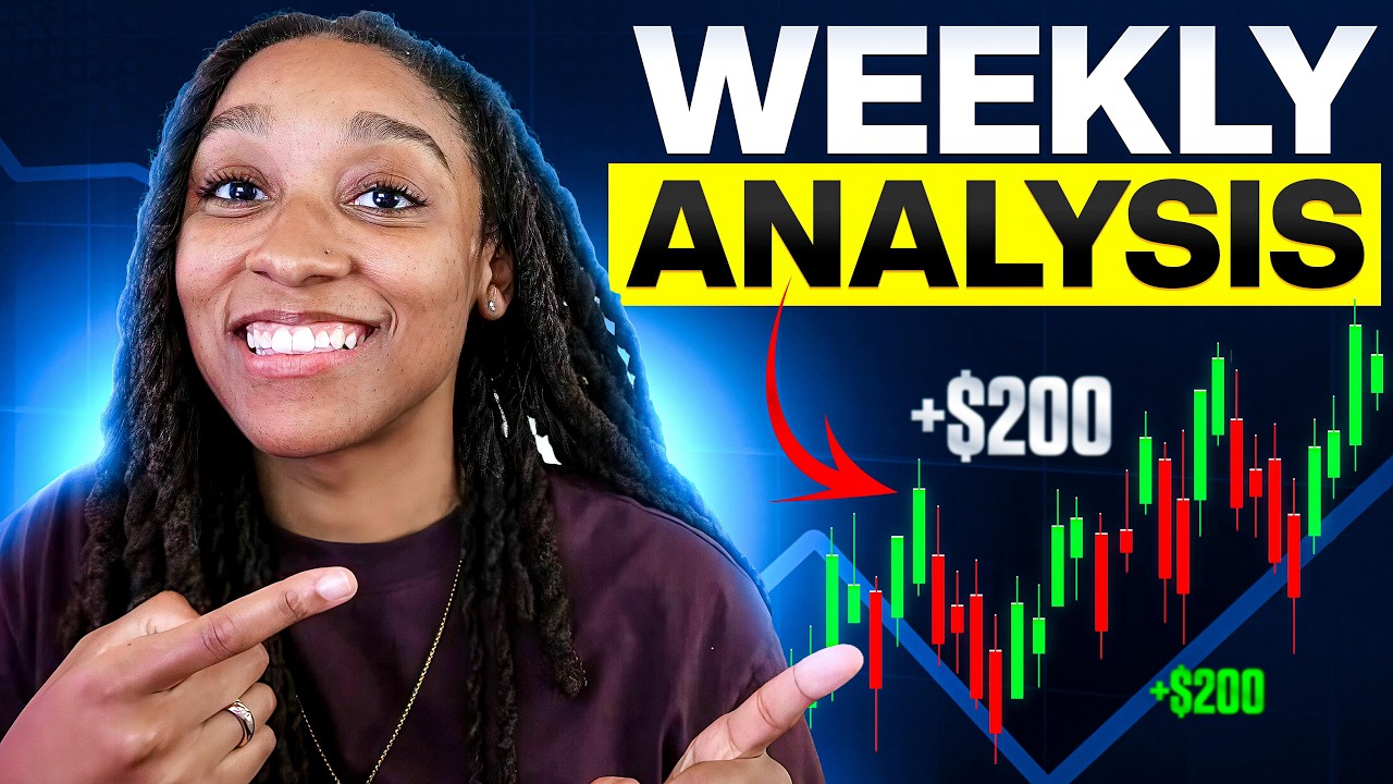 Weekly Market Analysis | AUDCHF & EURAUD Setups