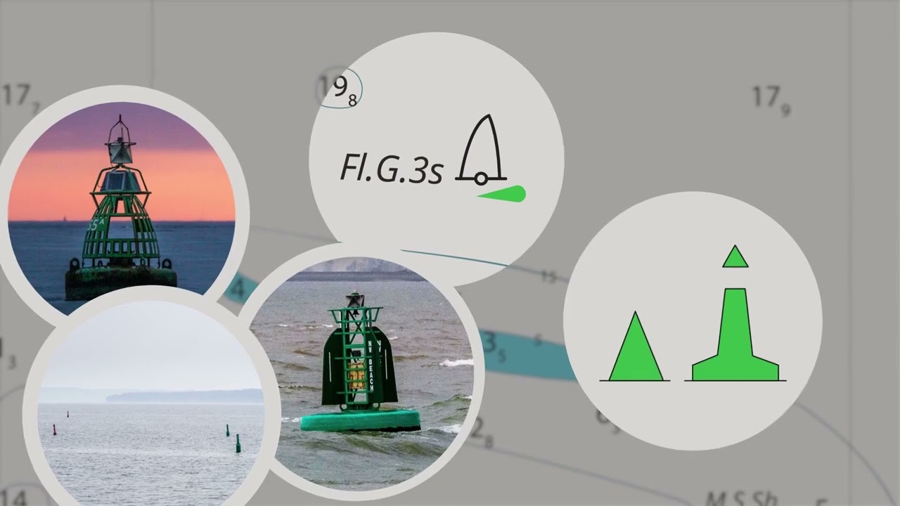 Enhancing Situational Awareness with Improved Observation