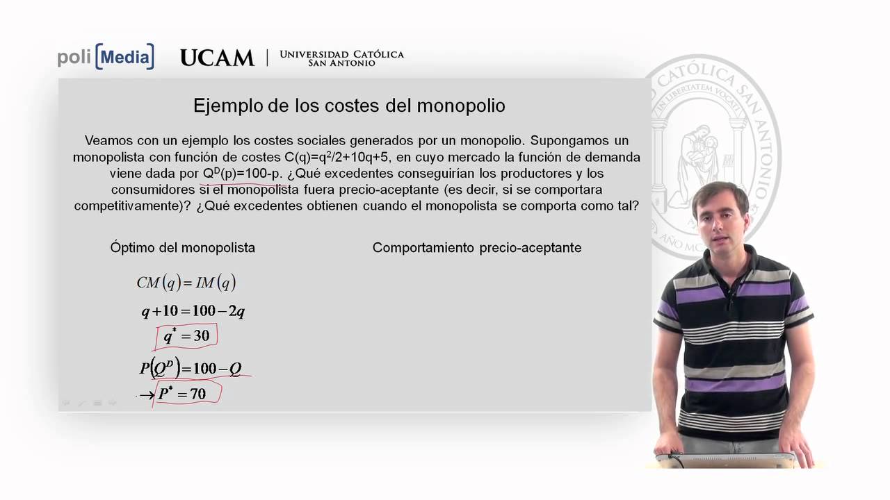 Microeconomía II - El Monopolio (6) - Alfonso Rosa García