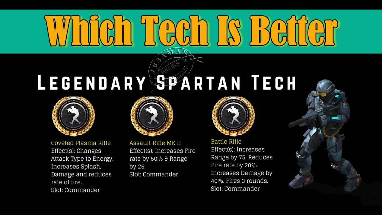 War Commander : Which Gold Tech Is Better For L. SPARTAN