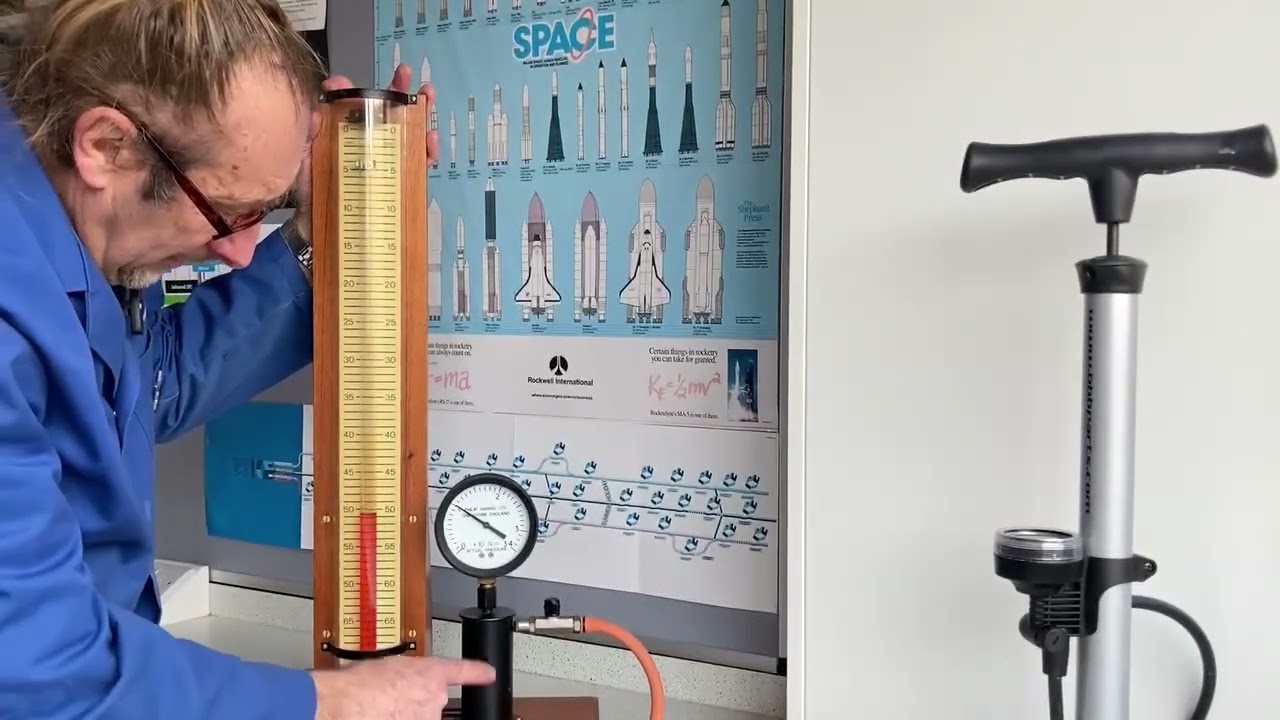 Boyles gas law - adjusting the volume in the tube.