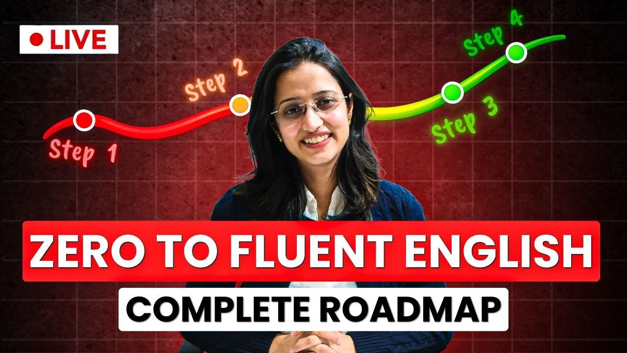 ZERO TO FLUENT ENGLISH ROADMAP