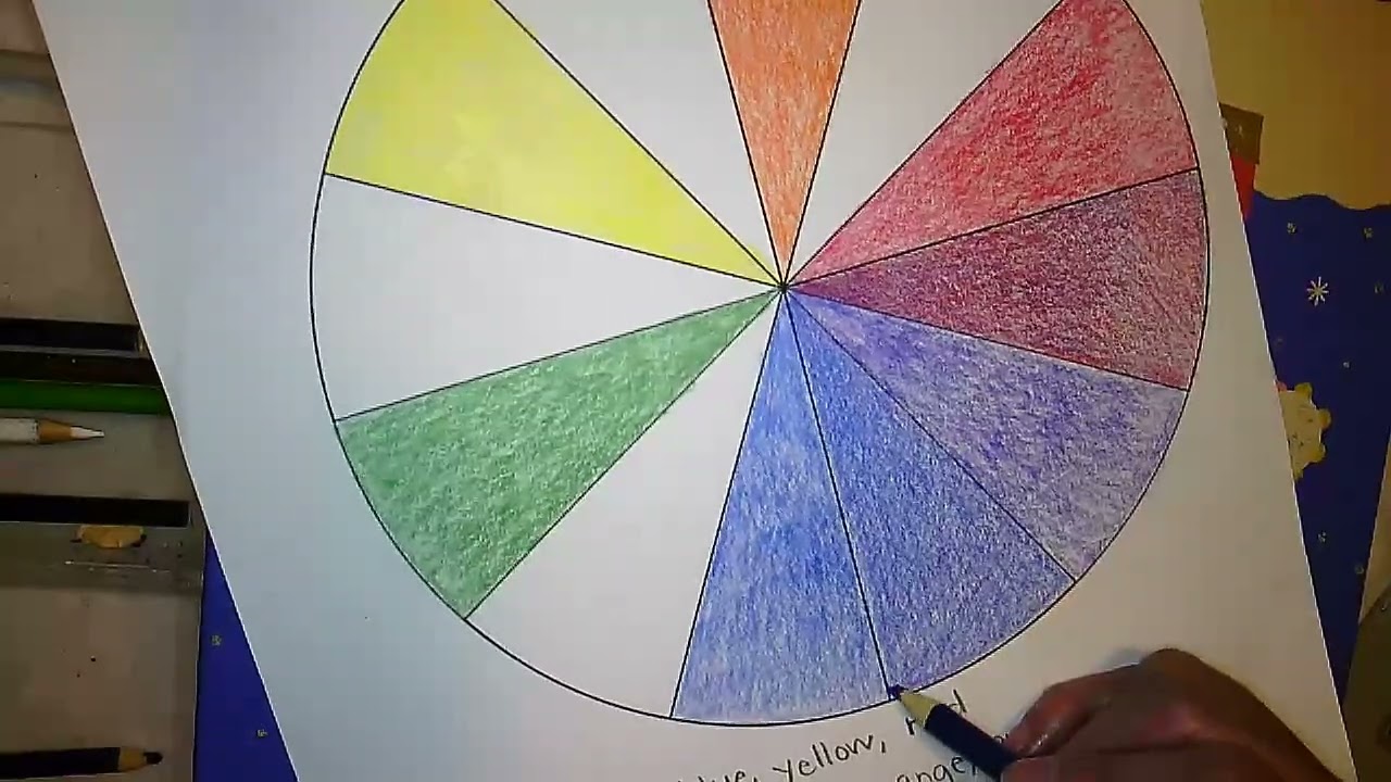Color Pencil Color Wheel Part 3