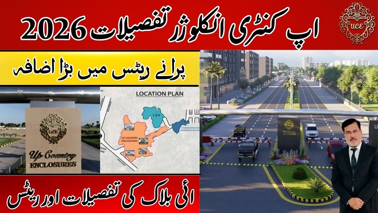 Up Country Enclosures Islamabad 2026 Update | Latest Prices, Blocks & Location Details