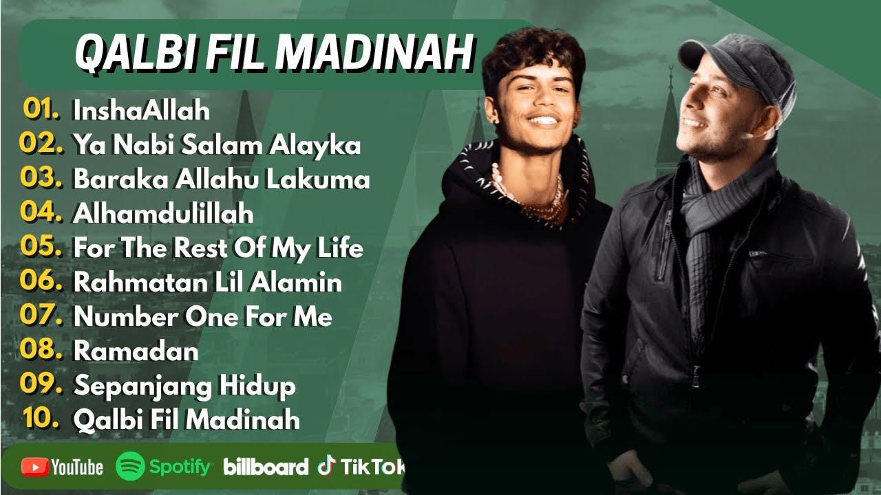 “Maher Zain Best Islamic Songs | Peaceful & Inspiring Playlist”