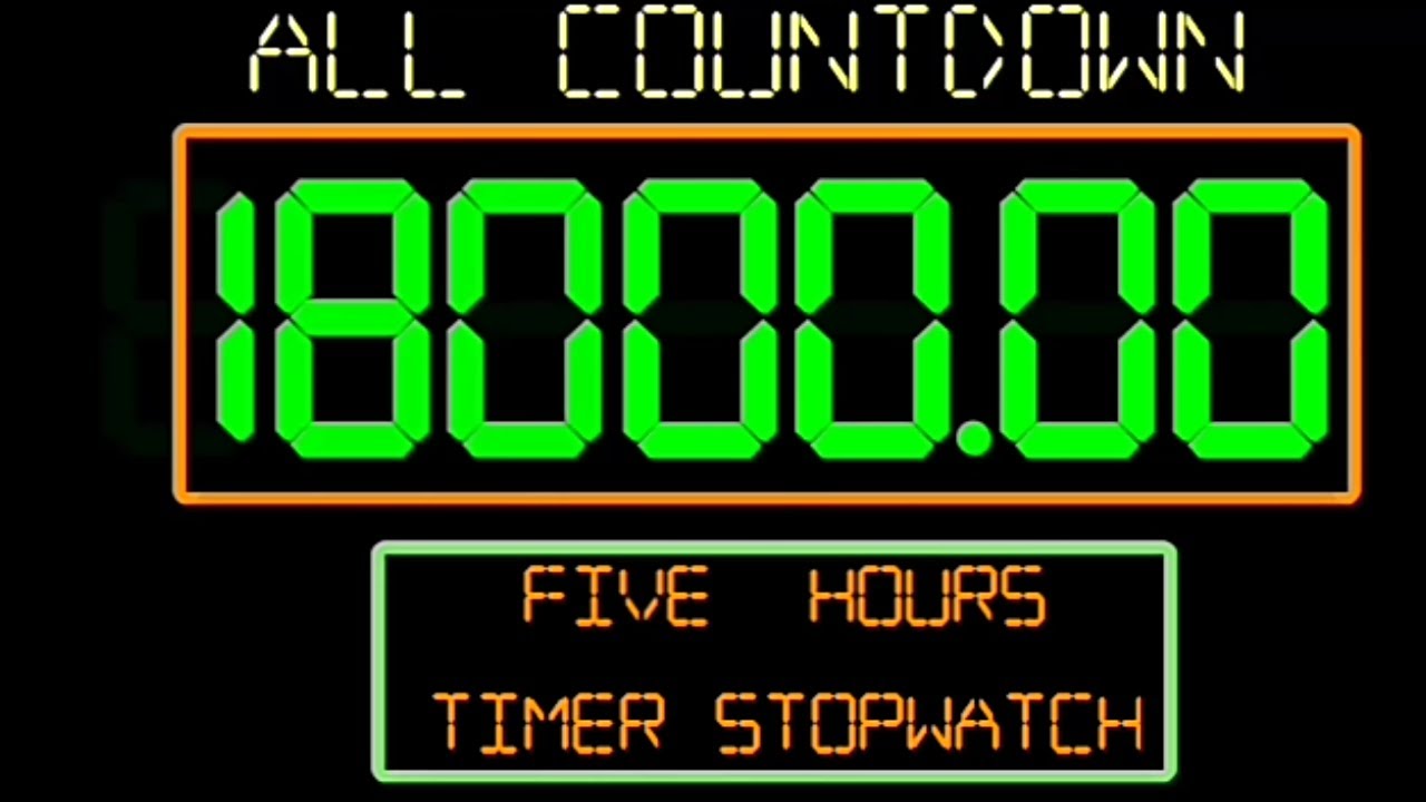 18,000 Seconds Countdown (5 Hours) 300Mins Timer Remix BBC World News Breakfilling2003+BBC 2008-2023