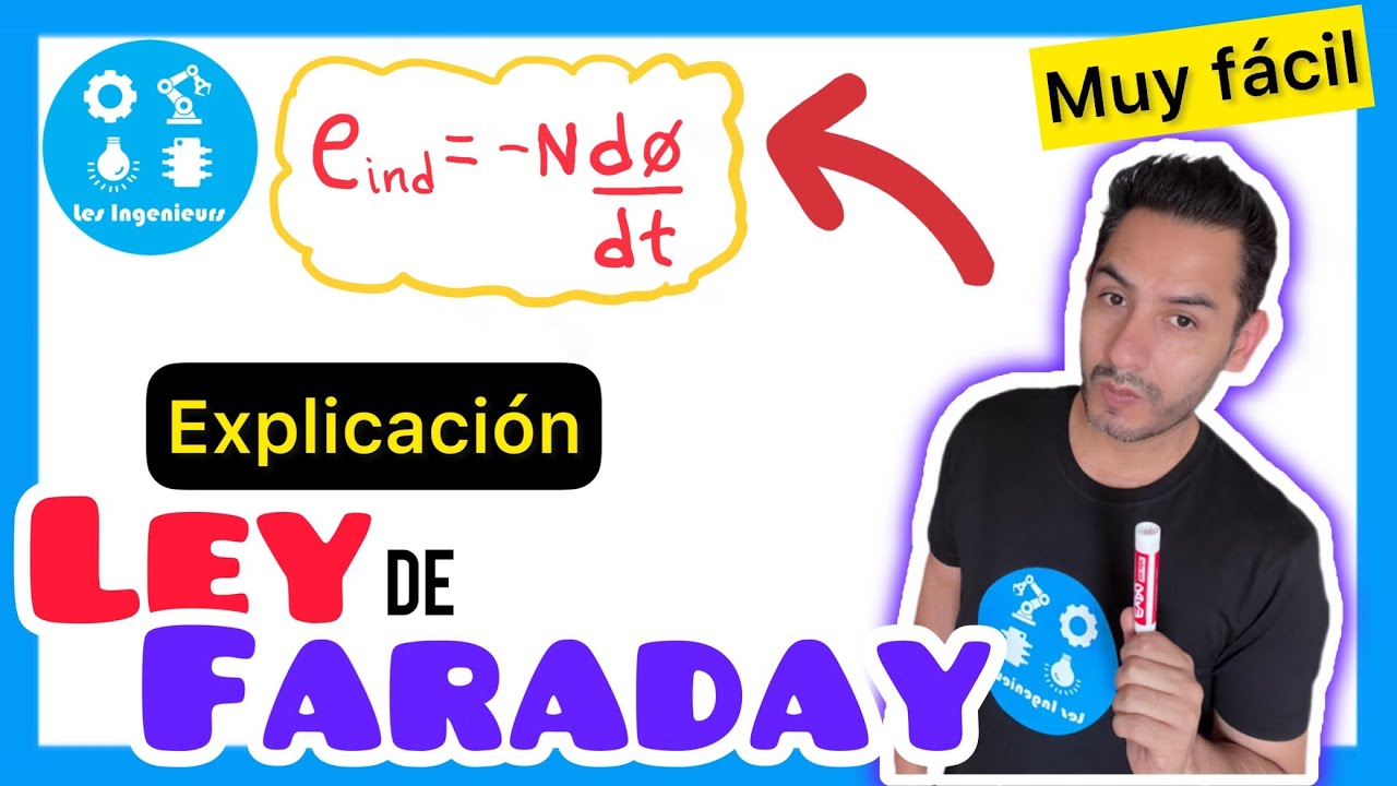 ✅LEY de FARADAY y LEY de LENZ (Explicaci&oacute;n TEOR&Iacute;A)😃🤟⚠️
