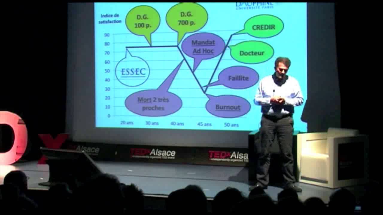 Les facteur clés de succès dans l'échec: Jean-Denis Budin at TEDxAlsaceSalon