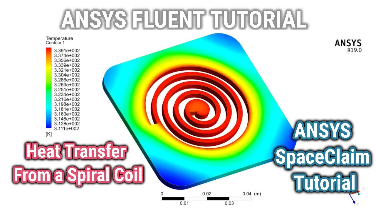 ANSYS Fluent Tutorial | Heat Transfer From a Spiral Coil |  ANSYS SpaceClaim Tutorial