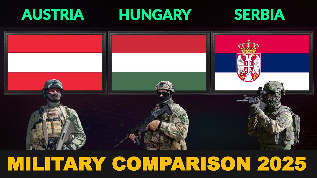 Austria vs Hungary vs Serbia Military Power Comparison 2025