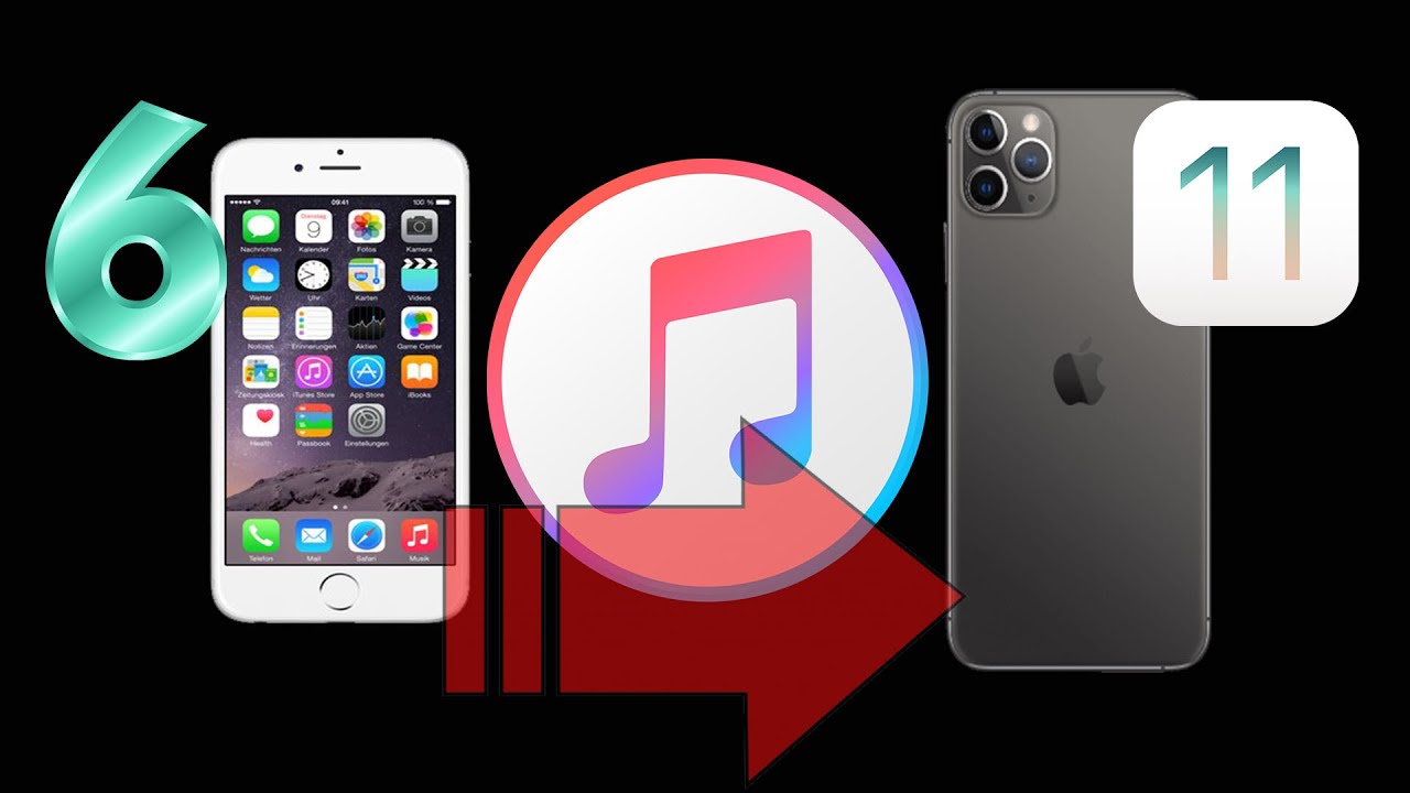 Prepararsi al Cambio di Iphone: BACKUP ITUNES