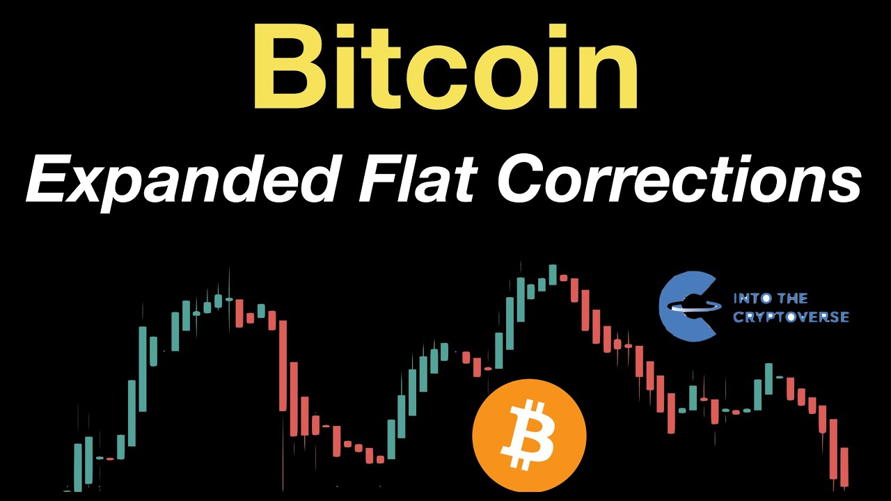 Bitcoin: Expanded Flat Corrections
