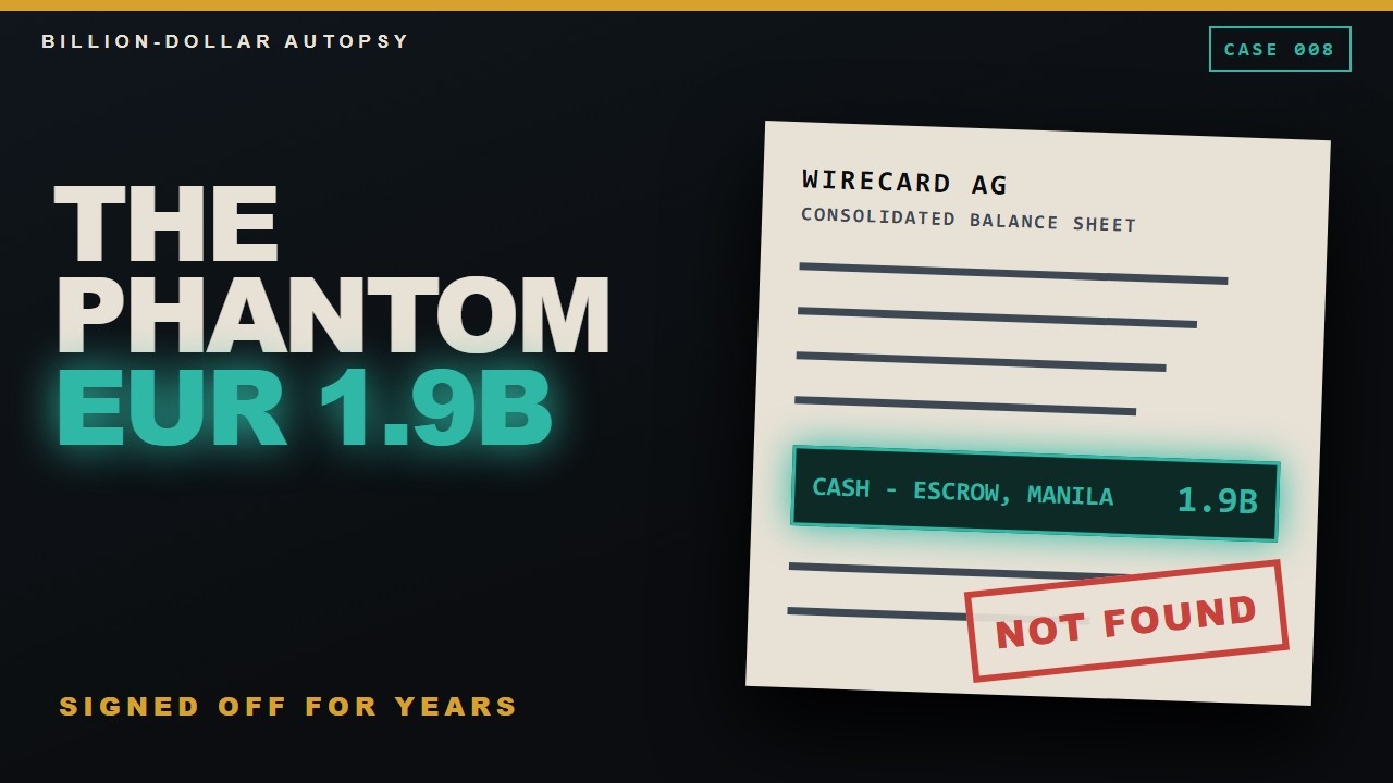 Wirecard's Missing EUR 1.9 Billion: The Money Was Never There