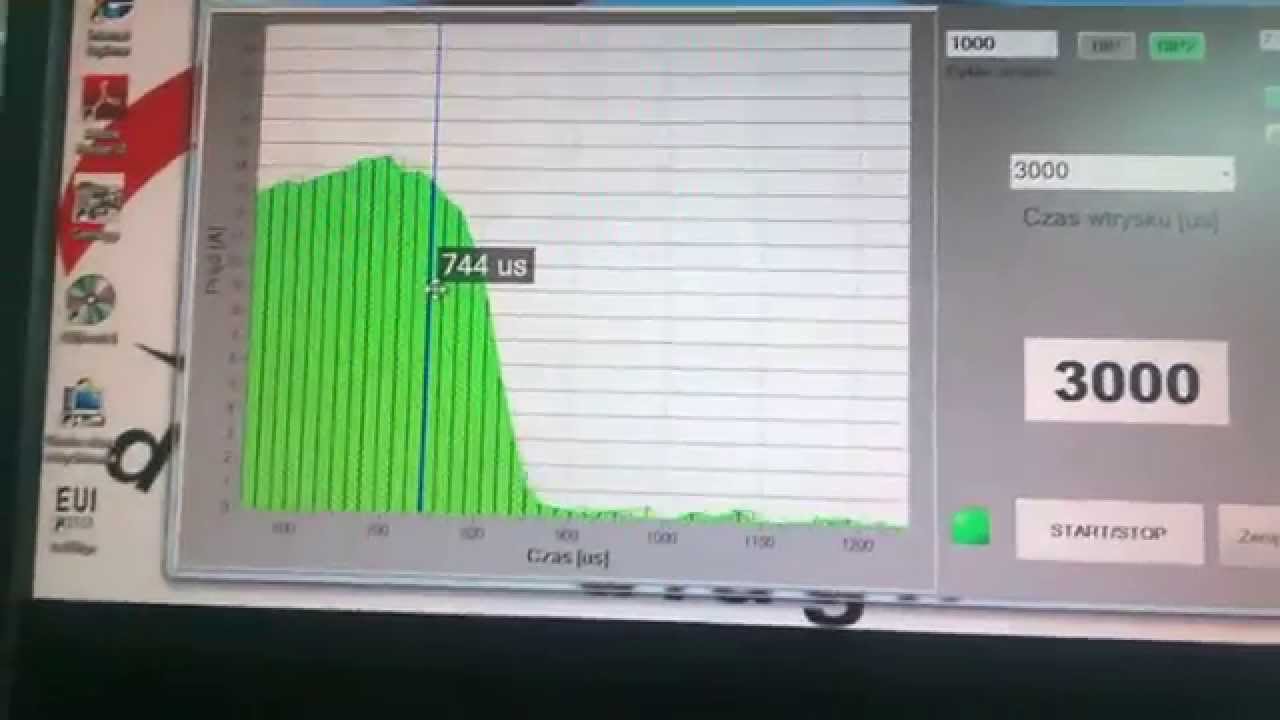 KrugerQ pomiar Bip Time test plany do UI/UIS/PLD