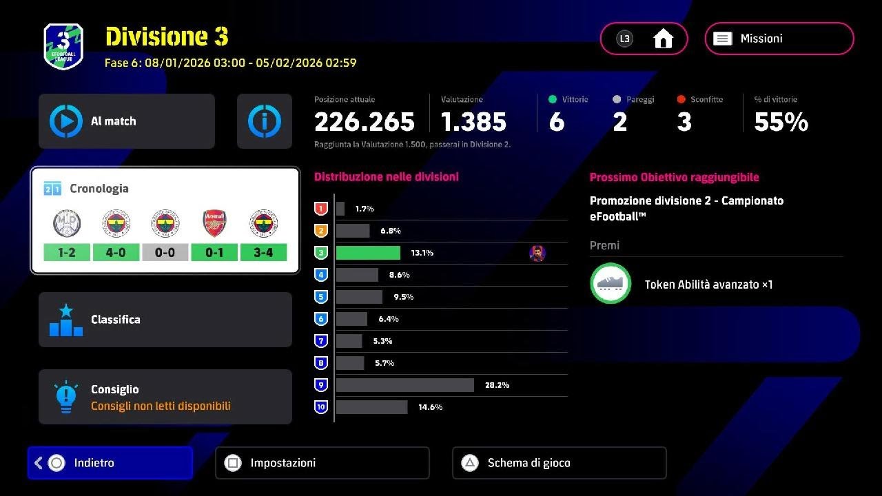Dodicesima Partita Del Campionato eFootball D3