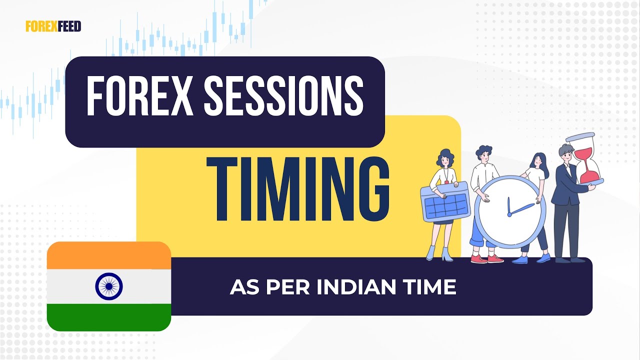 Forex Session Times in India | Forex Session Overlaps - Detailed Explanation in HINDI