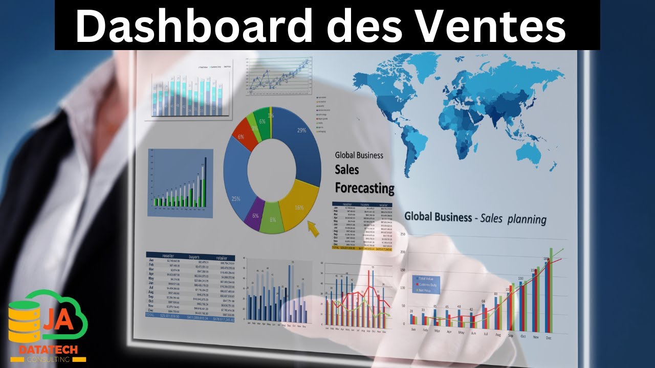 Comment créer un Tableau de bord des Ventes avec RShiny et shinydashboard ?