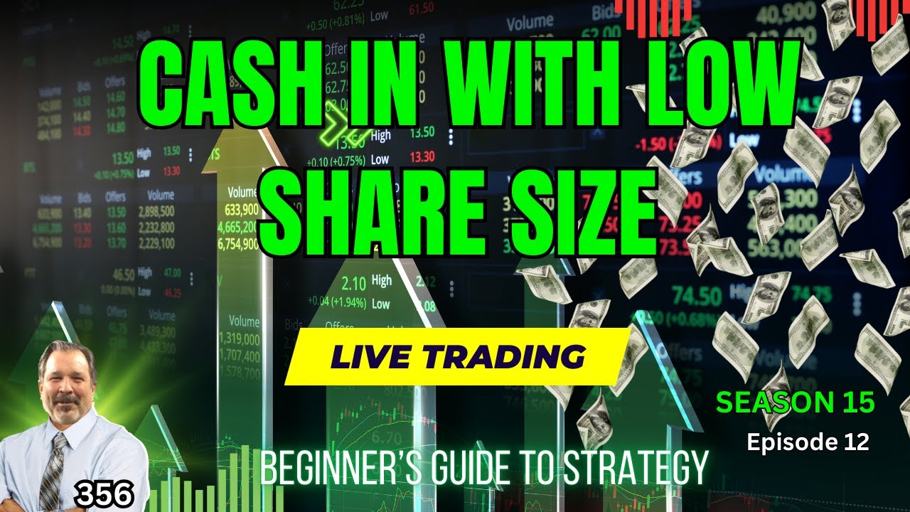 356: Day Trading on a Budget 5 Essential Tips for International Students