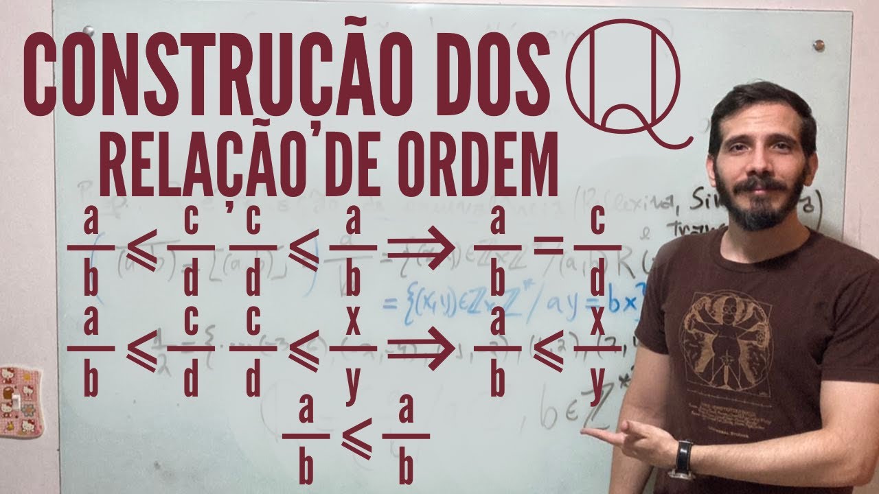 Relação de Ordem nos #NúmerosRacionais - Professor Eduardo Garcez