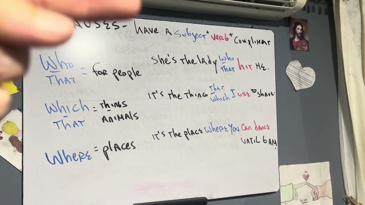 Defining clauses 