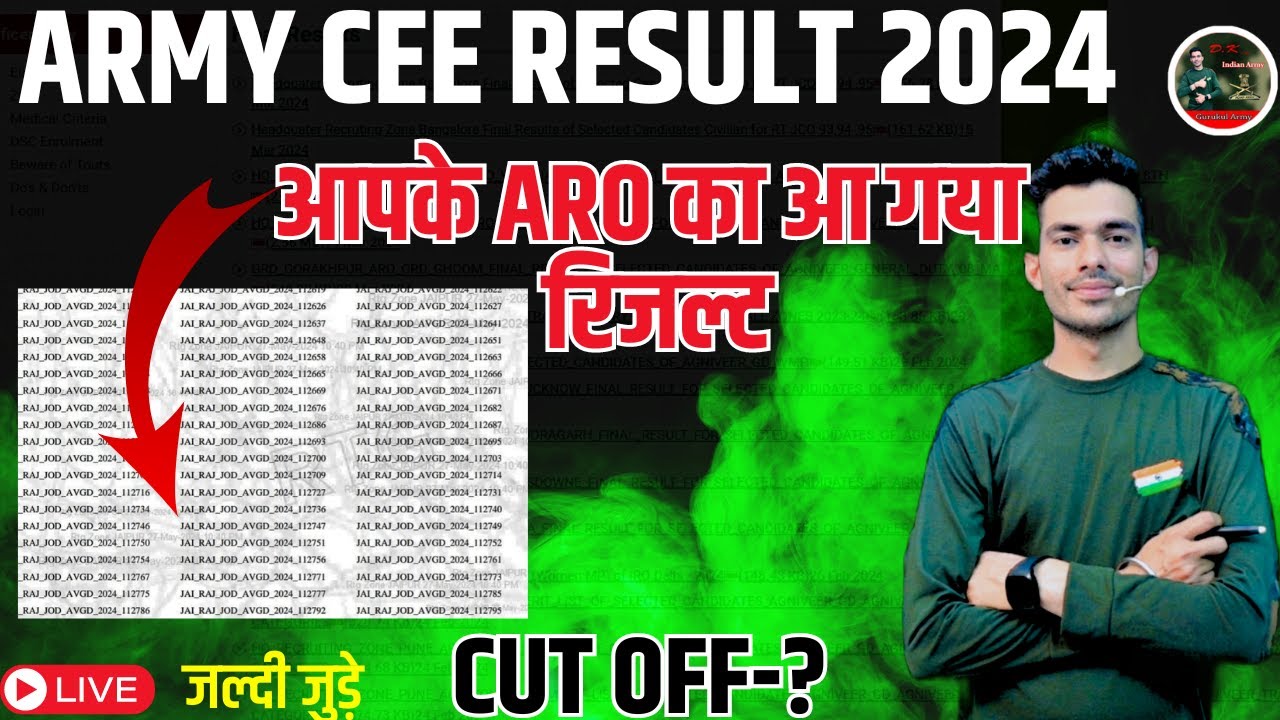 Big Update💯Agniveer Army CEE Result 2024 | Indian Army CEE Result Out 2024 | Army Bharti 2024