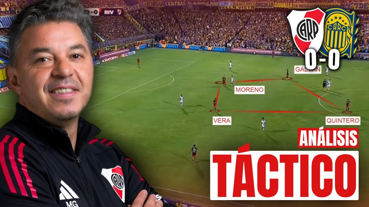 RIVER 0 - CENTRAL 0 | ANÁLISIS TÁCTICO.