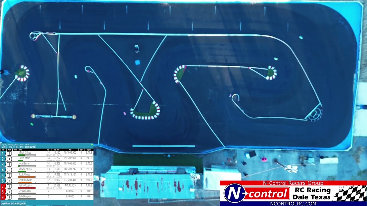 Stock Touring A-Main Drone: February 22, 2026