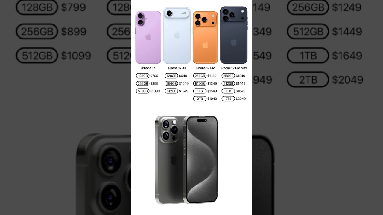 iPhone 17 Series Uncovered! 📱💰Features, Price & Launch Date You MUST Know! #iphone #shorts