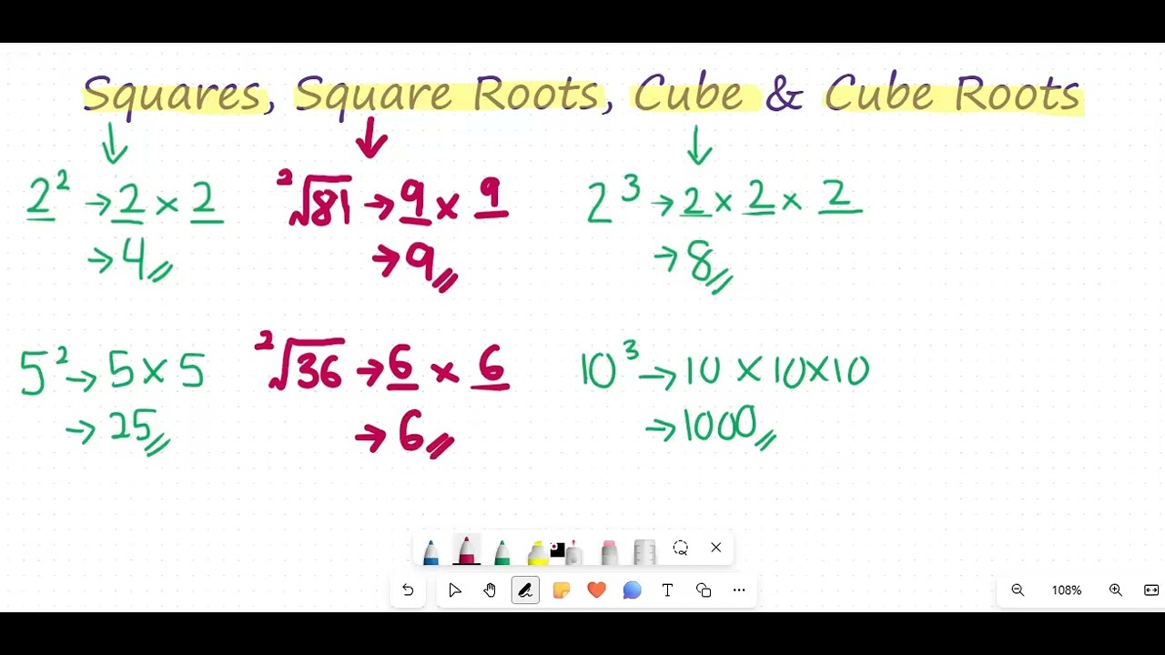 Squares, Square Roots, Cube & Cube Roots