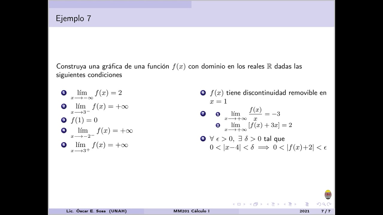 Construcción de gráficas de funciones a partir de conceptos de límites