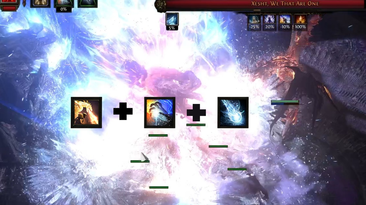 Path of Exile 2 | 0.4 | Shaman Wyvern CoEA Comet | เน้นเท่ ไม่เน้นแรง