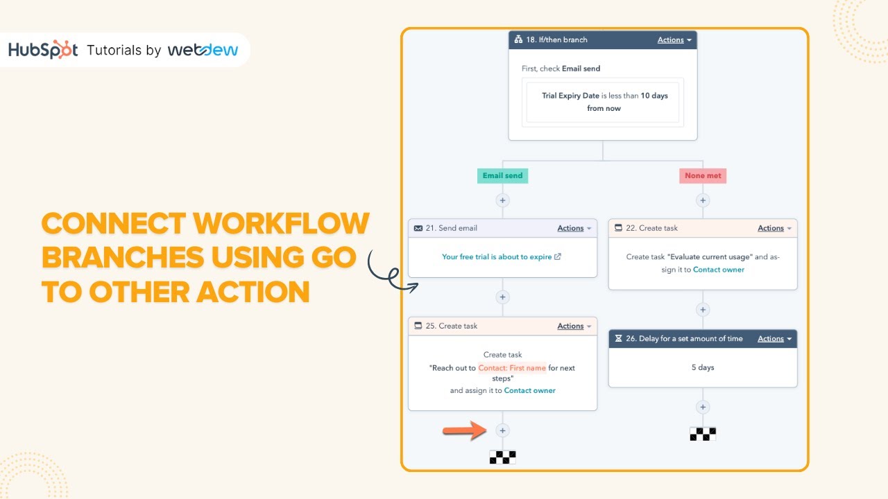 How to connect workflow branches using go to other action in HubSpot