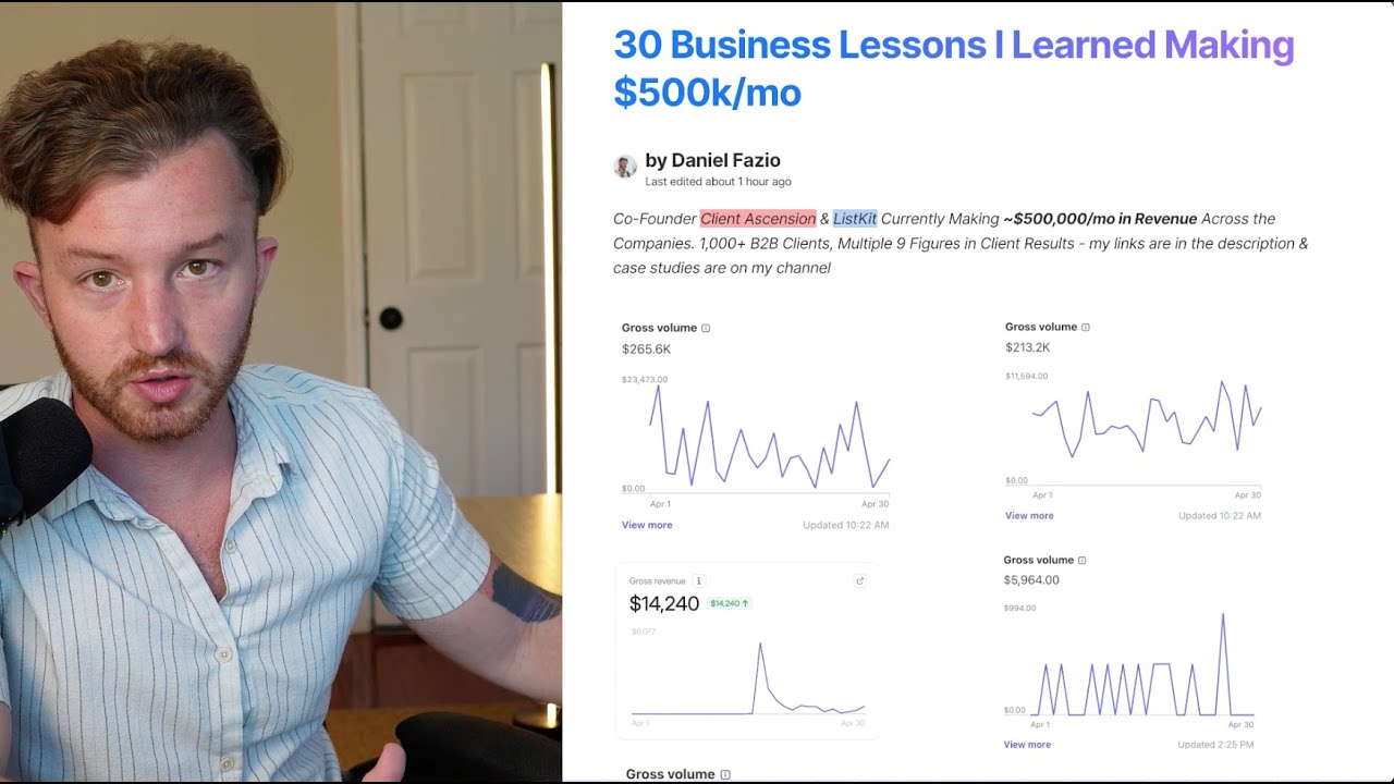 30 Business Lessons I Learned Making $500,000/mo