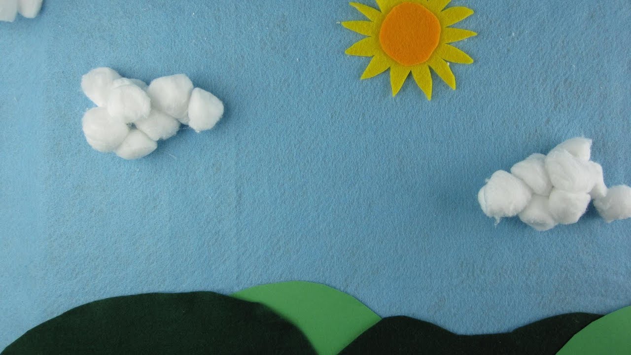 Clouds and Weather | Everyday Learning