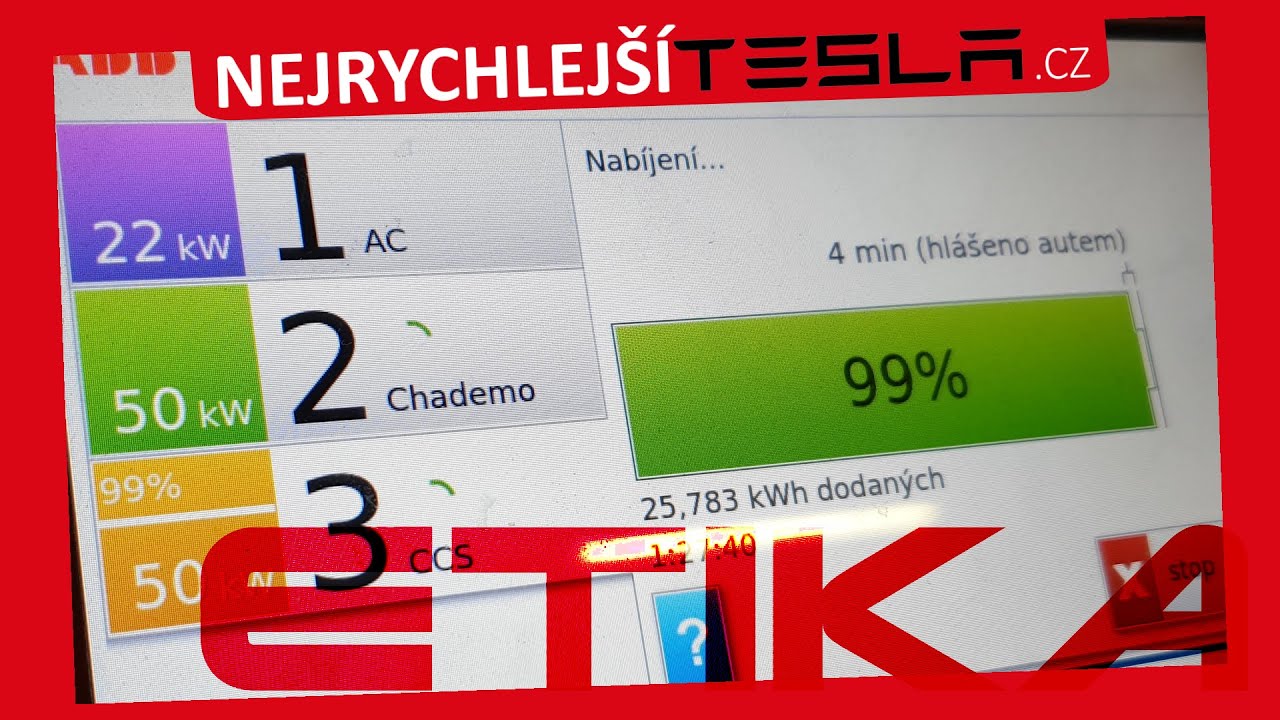 Jak se chovat na nabíječkách? ETIKA NABÍJENÍ