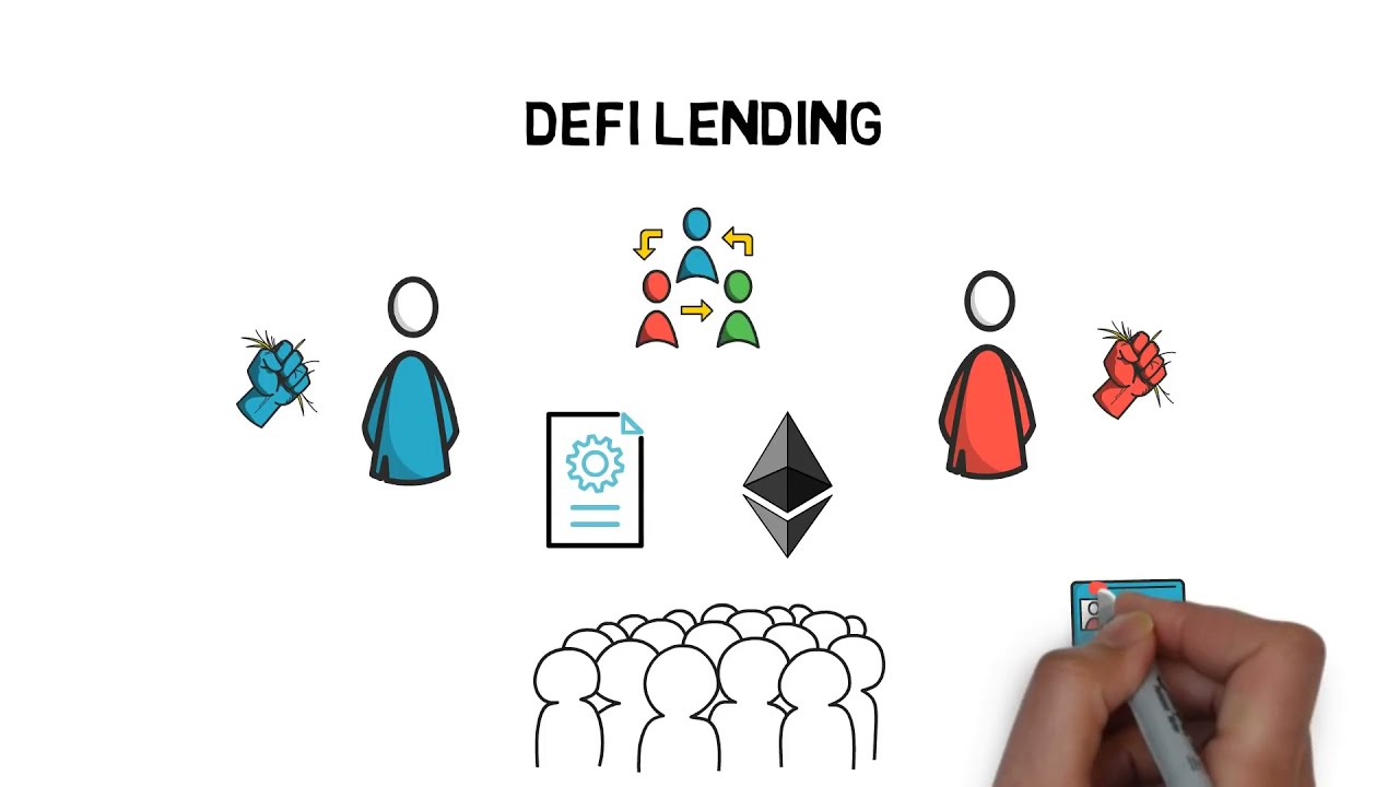 Кредитование и заимствование в DeFi - Aave, Compound