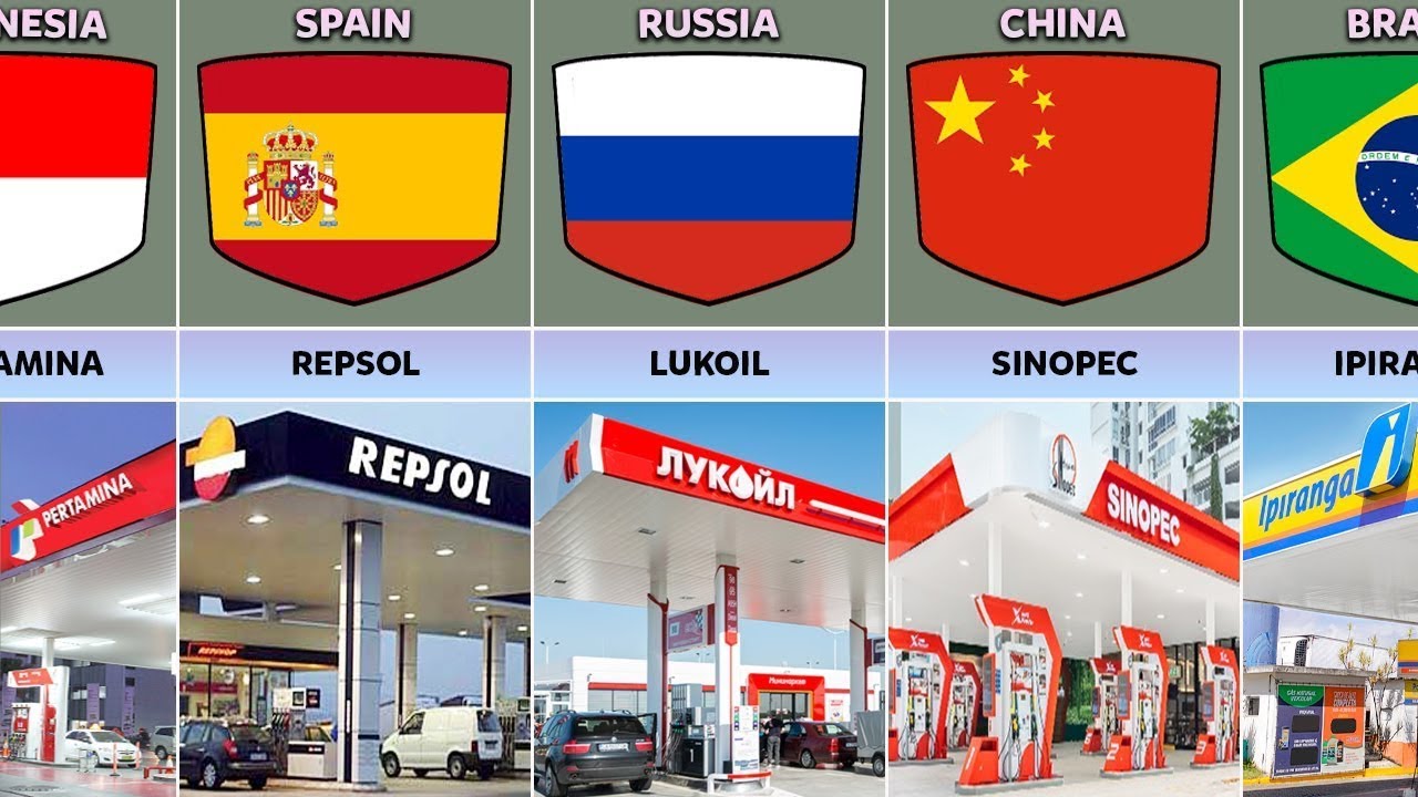 Petrol Stations From Different Countries | Culture Compare