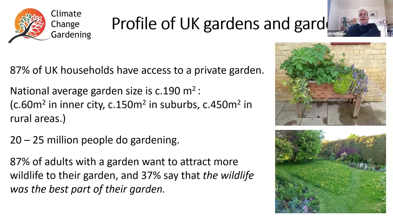 Banter 60: 250312 12Feb25 Climate Change Gardening with Clive Boase