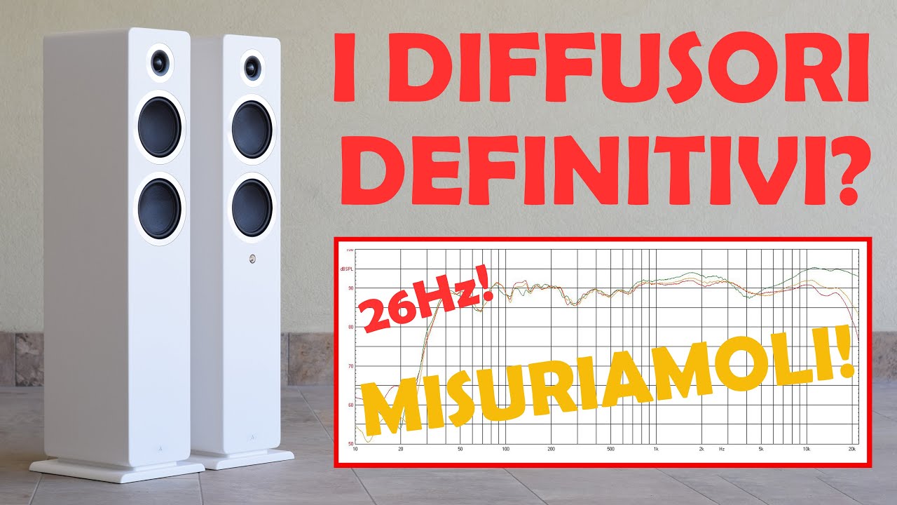 Argon Audio FORTE A55 MK2 (Recensione e Misurazioni)